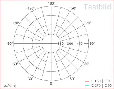 3W LED Einbau Downlight Aluminium gebürstet rund Warm Weiß / 2500-3300K 240lm 230VAC 120Grad — Bild 9